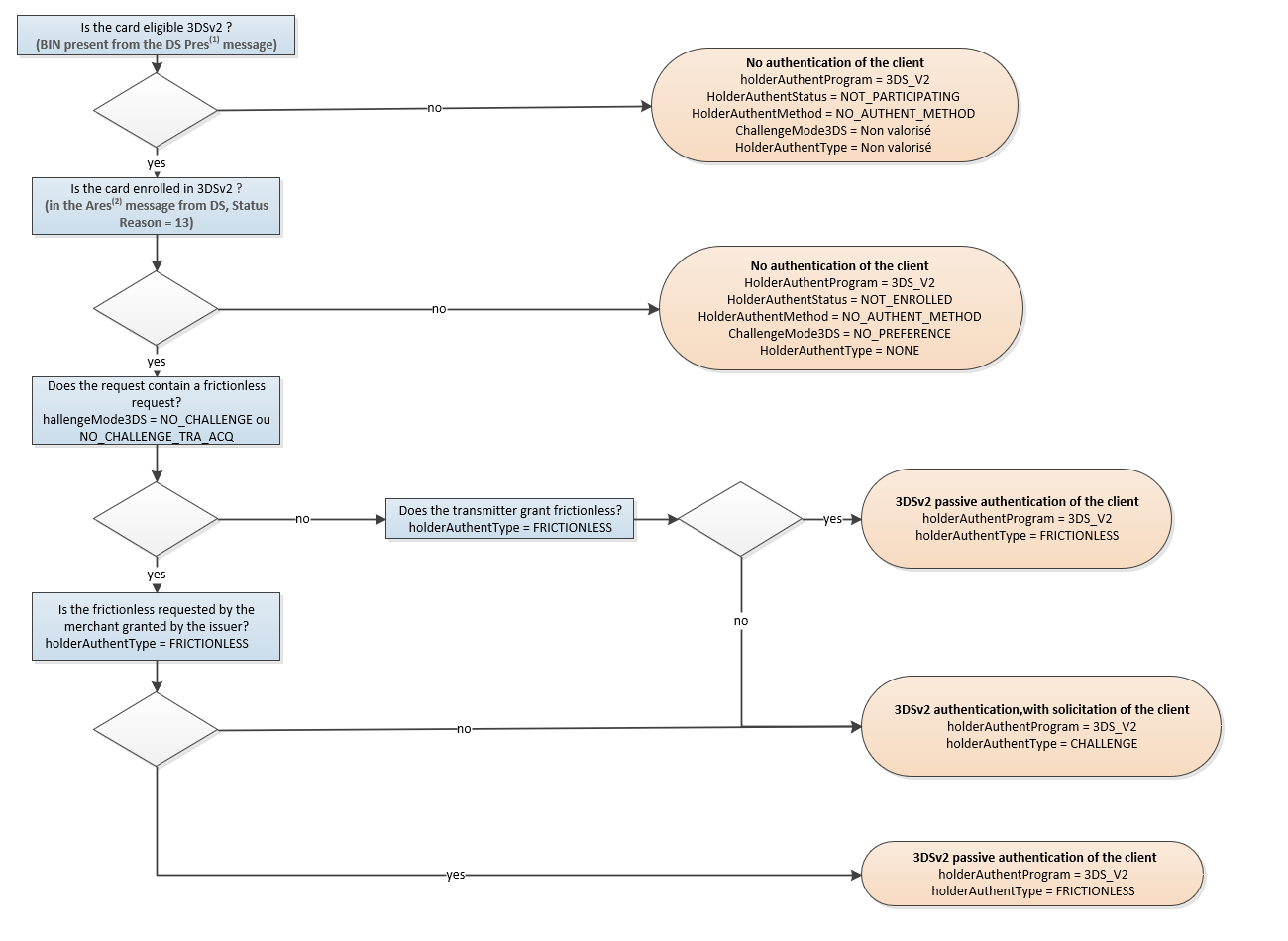 image too complex to be described, please contact the support