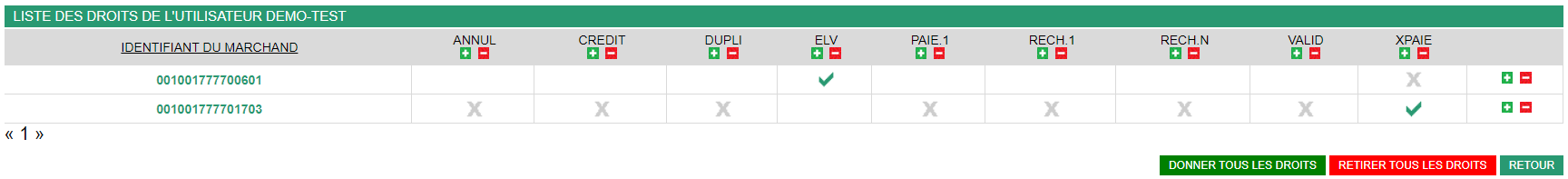 liste des droits de l'utilisateur avec leurs statuts