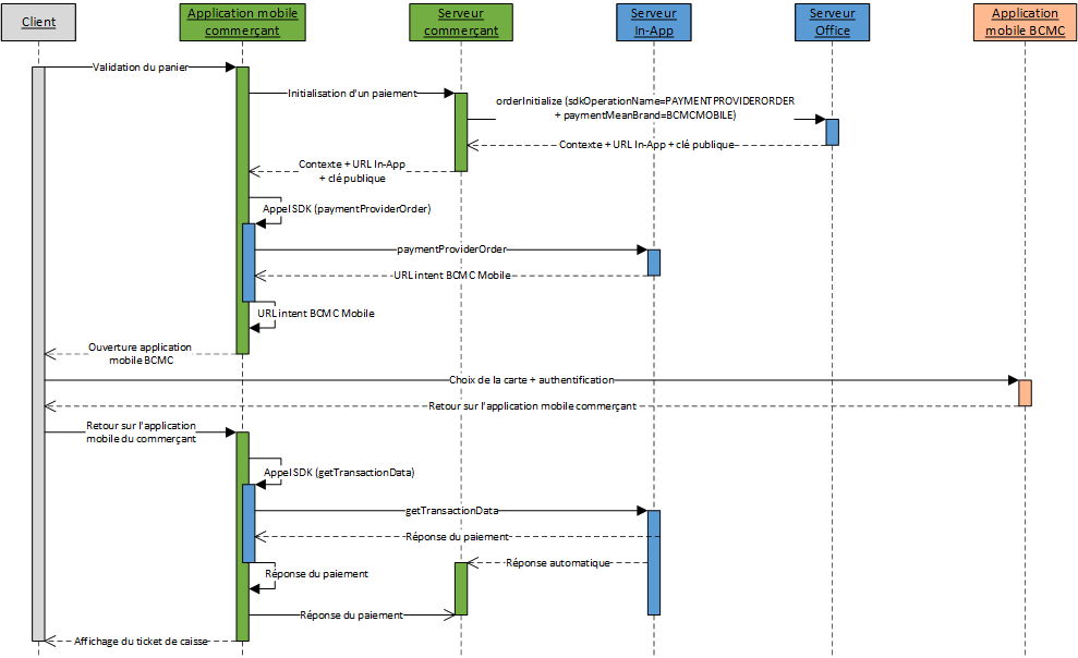 image trop complexe pour être décrite, merci de prendre contact avec le support