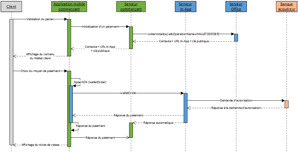 image too complex to be described, please contact the support