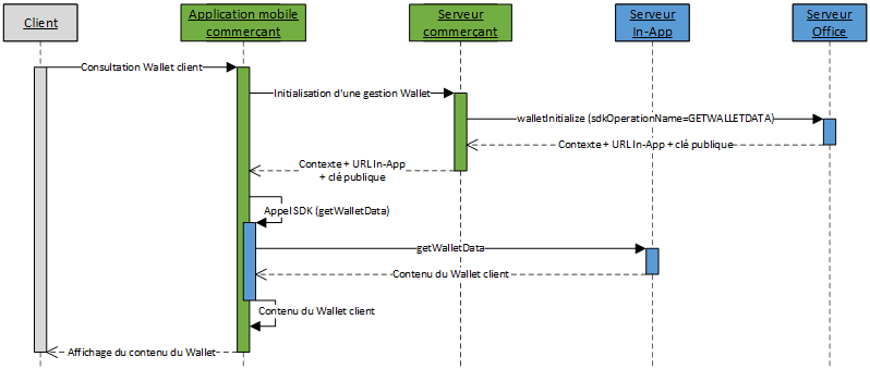 image trop complexe pour être décrite, merci de prendre contact avec le support